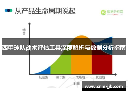 西甲球队战术评估工具深度解析与数据分析指南