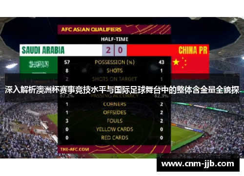深入解析澳洲杯赛事竞技水平与国际足球舞台中的整体含金量全貌探 深入解析澳洲杯赛事竞技水平与国际足球舞台中的整体含金量全貌探