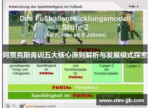 阿贾克斯青训五大核心原则解析与发展模式探索 阿贾克斯青训五大核心原则解析与发展模式探索