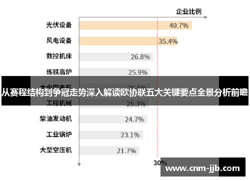从赛程结构到争冠走势深入解读欧协联五大关键要点全景分析前瞻