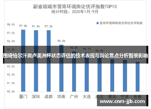 围绕恰尔汗奥卢美洲杯状态评估的技术表现与舆论焦点分析前景影响