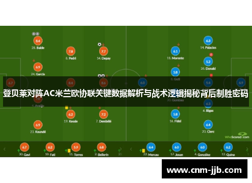 登贝莱对阵AC米兰欧协联关键数据解析与战术逻辑揭秘背后制胜密码